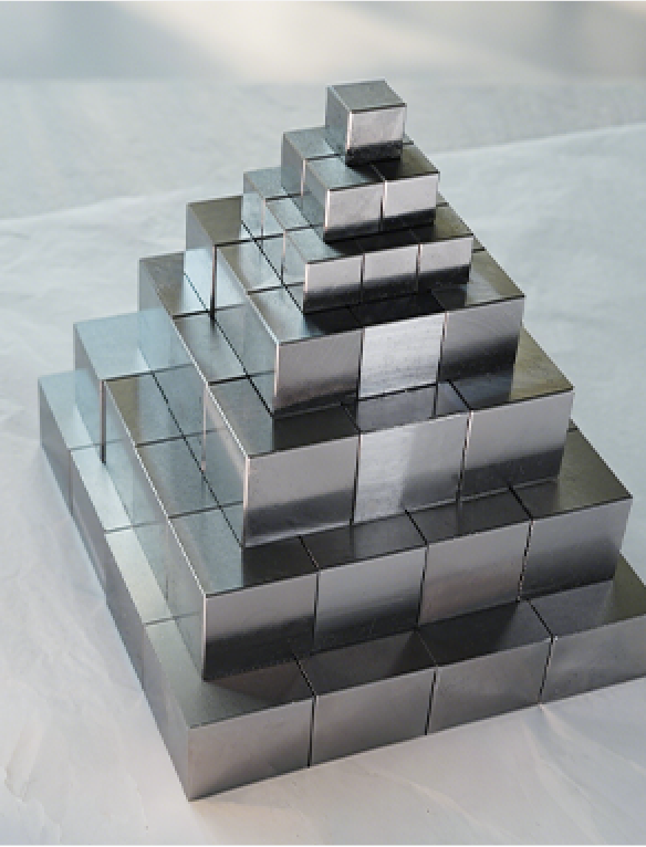 Full Dimensional Range